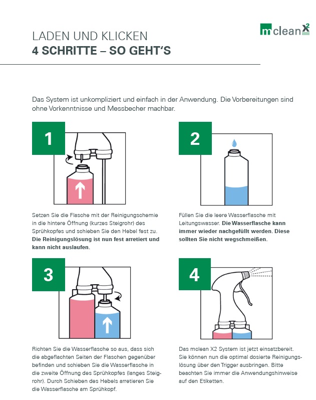 mclean X2 OB16 Glas- und Oberflächenreiniger, 325 ml Flasche, Hochkonzentrat, 4 Flaschen/Karton